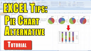 Excel Tips Alternative To A Pie Chart