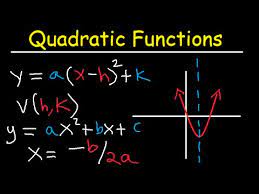 How To Graph Quadratic Functions In