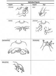 Signs In Asl For Various Physical Activities