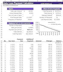 Commercial Loan Amortization Calculator Excel Syncla Co