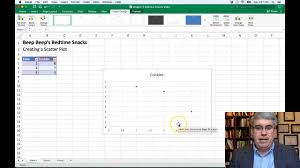How To Make A Scatter Plot In Excel 2016 For Mac