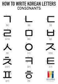 write korean alphabet