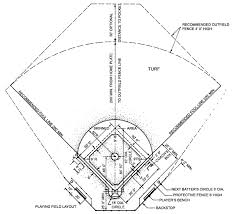 Baseball Field Drawing At Getdrawings Com Free For