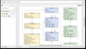 Online Tool To Create Er Diagram gambar png