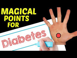 Acupressure Points For Diabetes In Hindi Sujok Therapy For