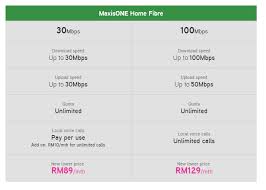 24mths contract maxis fibre internet home plans. Maxis Introduces New Fibre Home Broadband Plans Up To 65 Cheaper