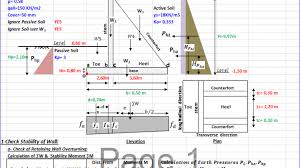 Retaining Wall With Counterfort Chek Of