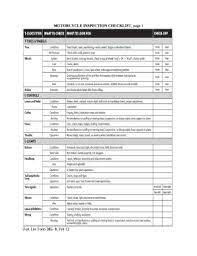 motorcycle inspection checklist doc