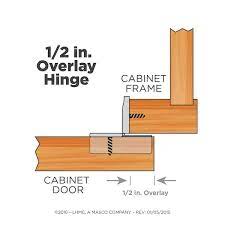 overlay soft close cabinet hinge