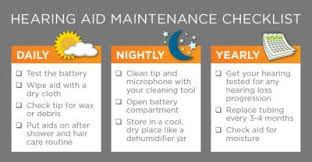 Hearing Aid Maintenance Care Checklist