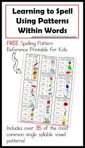 Learning To Spell Using Patterns Within Words