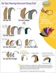 Ear Gear Cochlear Implant Covers Dual Cordless Beige