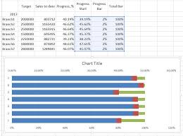 Progress Bar Chart Work My Data