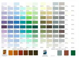 Rain Or Shine Paint Color Chart Philippines Www