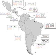 No debe confundirse con conflicto entre guatemala y méxico. Scielo Brasil The Status Of Cryptococcosis In Latin America The Status Of Cryptococcosis In Latin America