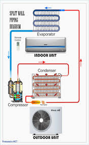 Hvac stands for heating, ventilating, and air conditioning, and hvac systems are, effectively, everything from your air conditioner at home to the large systems used in industrial complexes and. New Wiring Diagram Ac Sharp Inverter Diagram Diagramtemplate Diagramsam Refrigeration And Air Conditioning Hvac Air Conditioning Air Conditioner Maintenance