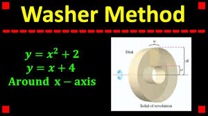 washer method in calculus 1 you