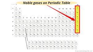 where are le gases located on the