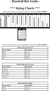 Download Baseball Bat Guide Sizing Chart For Free