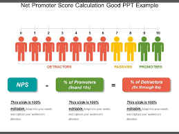 net promoter score calculation good ppt