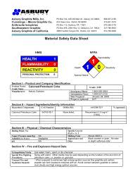 material safety data sheet e mac