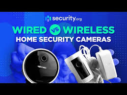 Home Security S