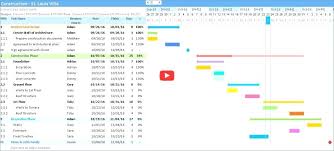 Gantt Chart Excel Template Free Download Excel Graph Templates Free