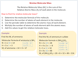 Relative Molecular Mass Relative