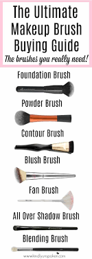 beginner makeup brush guide the