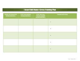 45 employee training plan templates