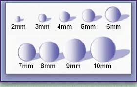 Actual Bead Size Chart Rosary Bracelet Rosary Makers