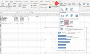 Steps To Create Plan Vs Actual Gantt Chart In Ms Excel