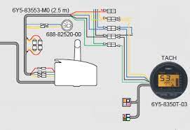 Yamaha outboard tachometer wiring diagram collections of 1979 70 hp mercury outboard tach wiring diagram circuit diagram. Yamaha Tach Wiring To A 4 Stroke 70hp Engine The Hull Truth Boating And Fishing Forum