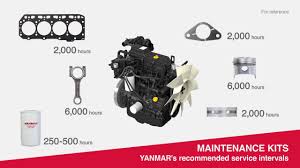 Yanmar marine offers engines, drive systems and accessories for all types of boats, from runabouts to sailboats, and from cruisers to mega yachts. Genuine Parts Yanmar Usa