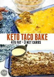 Keto Fats All About Baked Thing Recipe gambar png