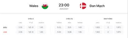 Trận đấu giữa đội tuyển xứ wales và đội tuyển đan mạch sẽ là trận đấu đầu tiên thuộc khuôn khổ vòng 1/16 vòng chung kết euro 2020. H6owzaakip0oom
