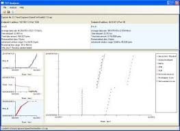 Analyse data packets with this microsoft monitor. Microsoft Research Tcp Analyzer Microsoft Research