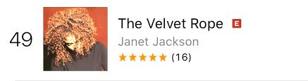 Janfam Chart Update The Velvet Rope Has Re Entered The