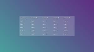 15 best free css tables in 2023