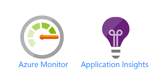 Then at ignite 2018 log analytics and application insights were rolled up as services inside azure monitor. Availability Archives Cloud Systems Management And Automation