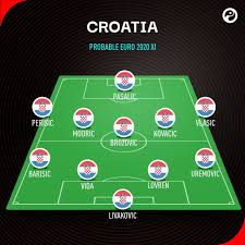 Fill in the croatia euro 2021 squad. Croatia Squad Euro 2020 Euro 2021