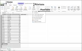 power pivottables power pivotcharts