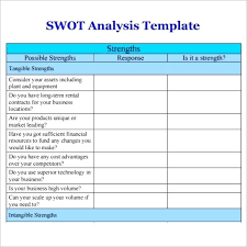 Swot Analysis Chart Template Templates In Excel Word Free Microsoft