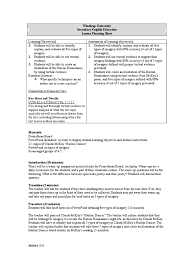 This sample paper includes a list of 40 most important istqb foundation level exam questions questions. Winthrop University Secondary English Education Lesson Planning Sheet Lesson Plan Education Theory