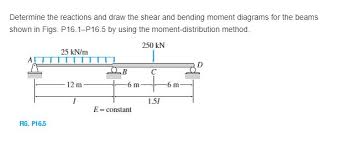 determine reactions draw shear bending