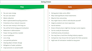 37 prinl pros cons of going green