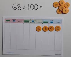 fixit maths multiplying by 100 or 1000