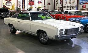 The 114th annual monte carlo rolex masters will take place from 10 to 18 april 2021 at. 1971 Chevrolet Monte Carlo For Sale Hemmings Motor News Chevrolet Monte Carlo Monte Carlo For Sale Chevrolet