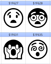 emoji support pre v2 archive of