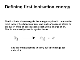 Defining First Ionisation Energy The